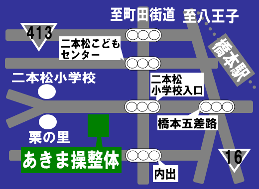 access_map