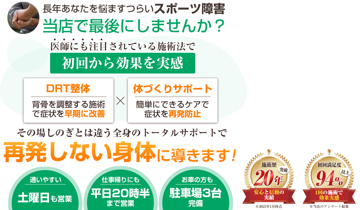 TOP：スポーツ障害