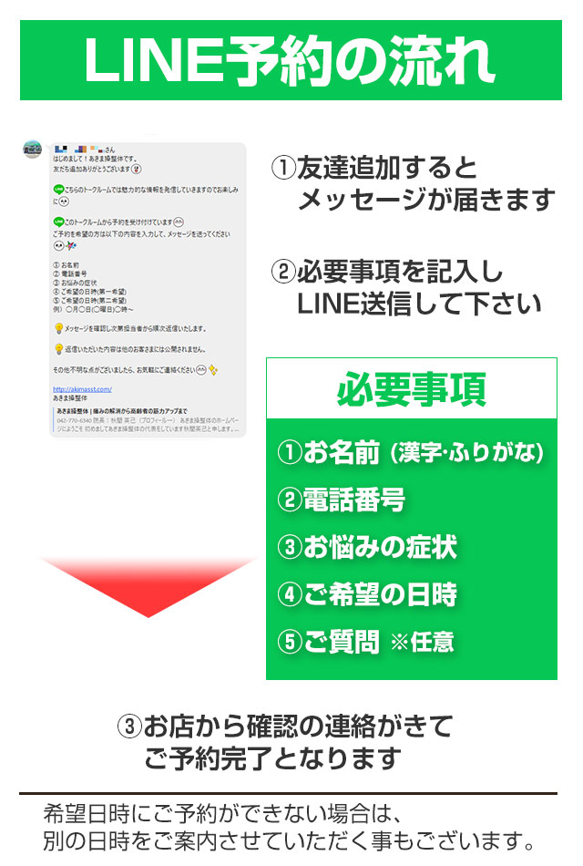 LINE予約の流れ